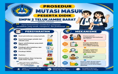 Prosedur Mutasi Masuk